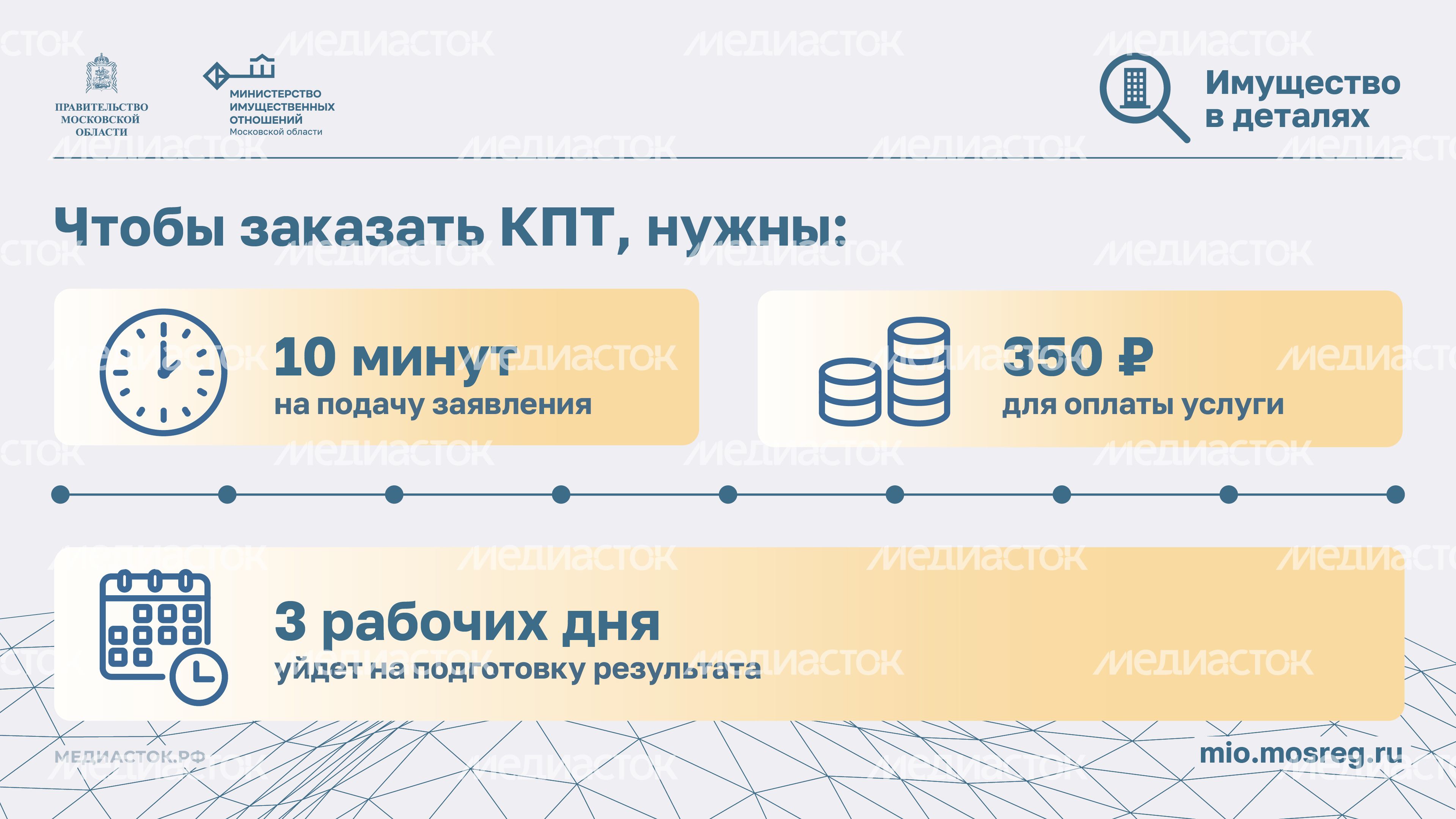 Что такое кадастровый план Горизонталь 05 Что такое кадастровый план Горизонталь 05