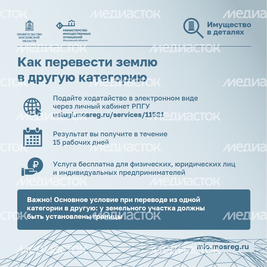 квадраты-категории-земельных-участков-06.png