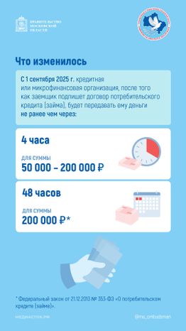 Период охлаждения по кредиту Вертикаль 02