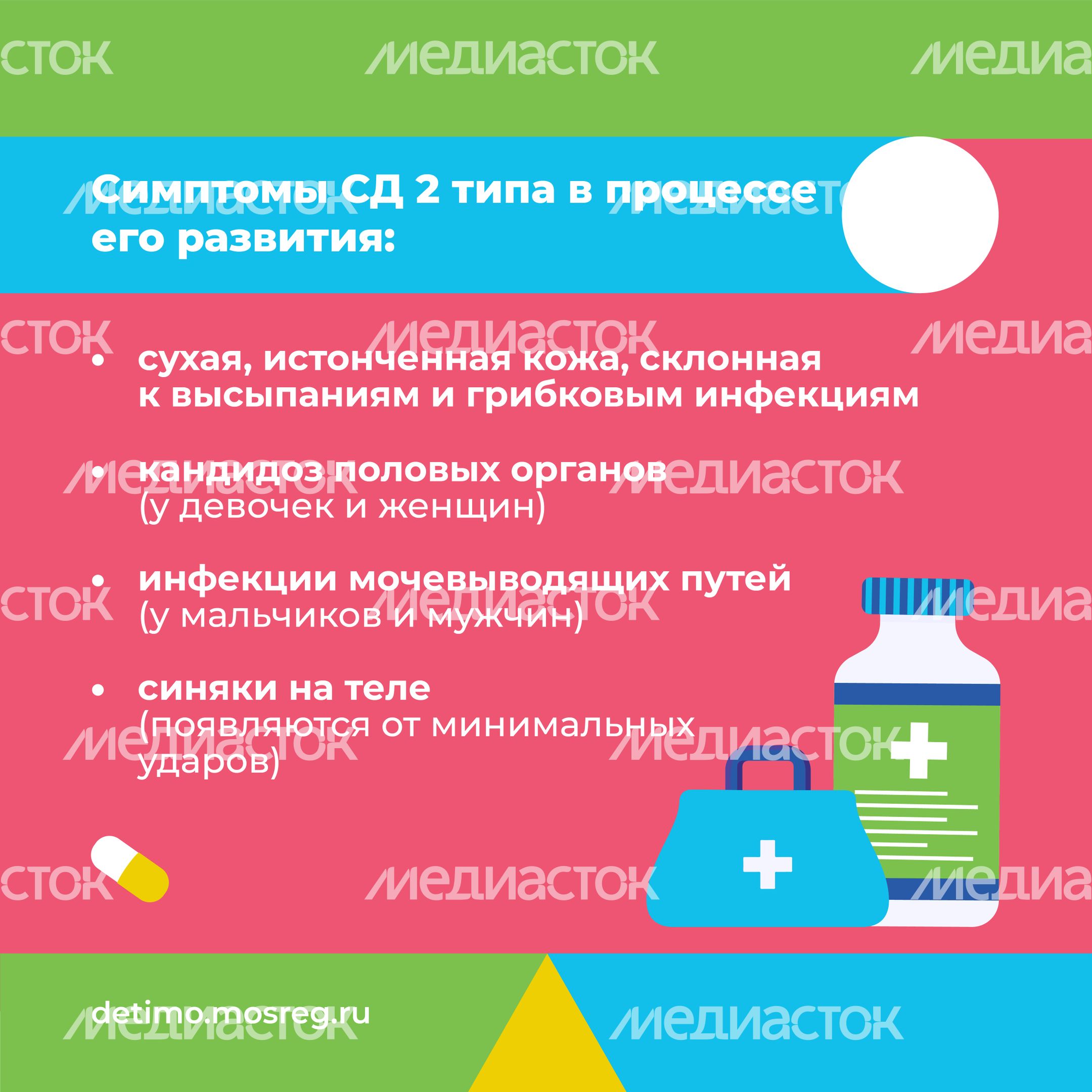 сахарный диабет квадрат 08 сахарный диабет квадрат 08
