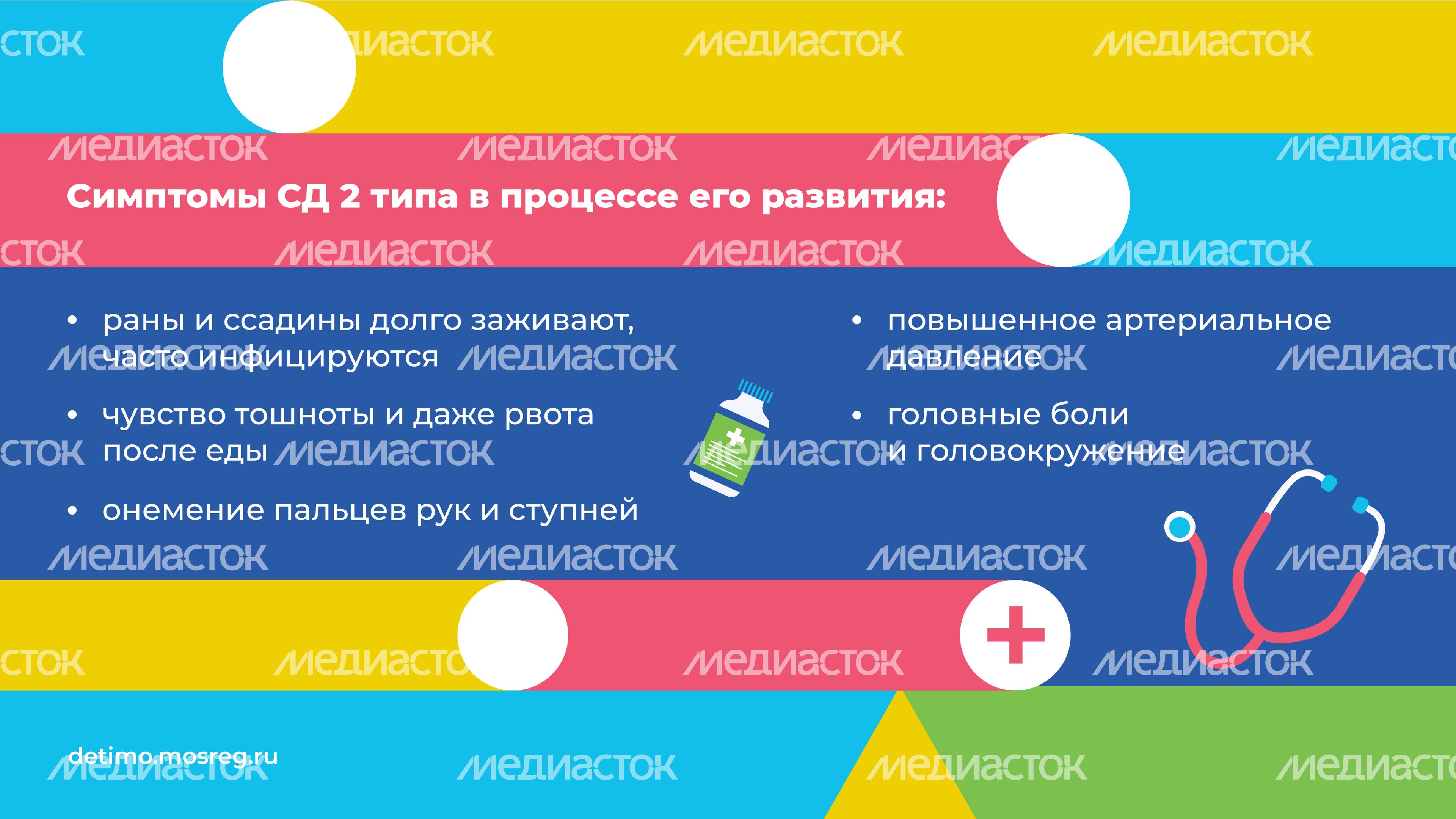 сахарный диабет горизонталь 09 сахарный диабет горизонталь 09