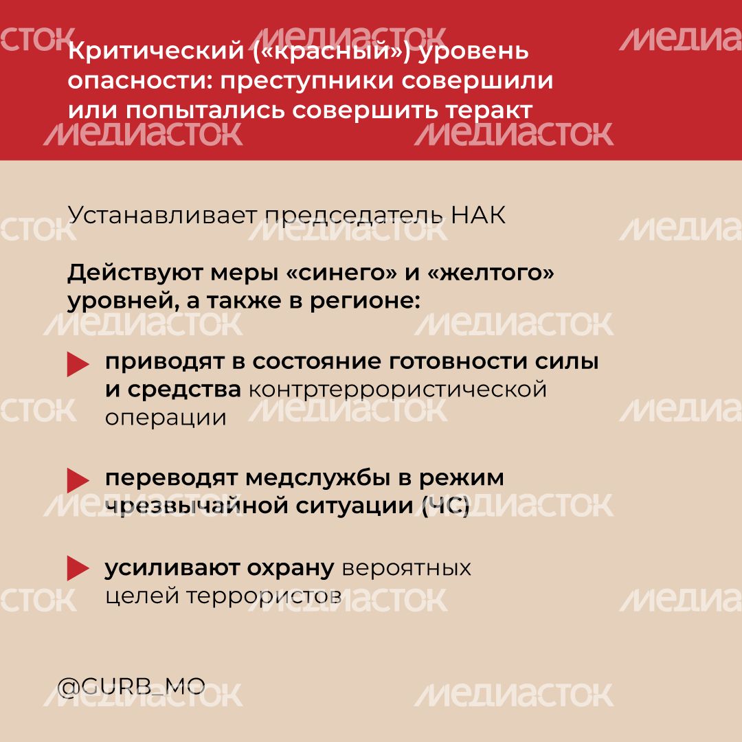Уровни террористической опасности квадрат (7).png