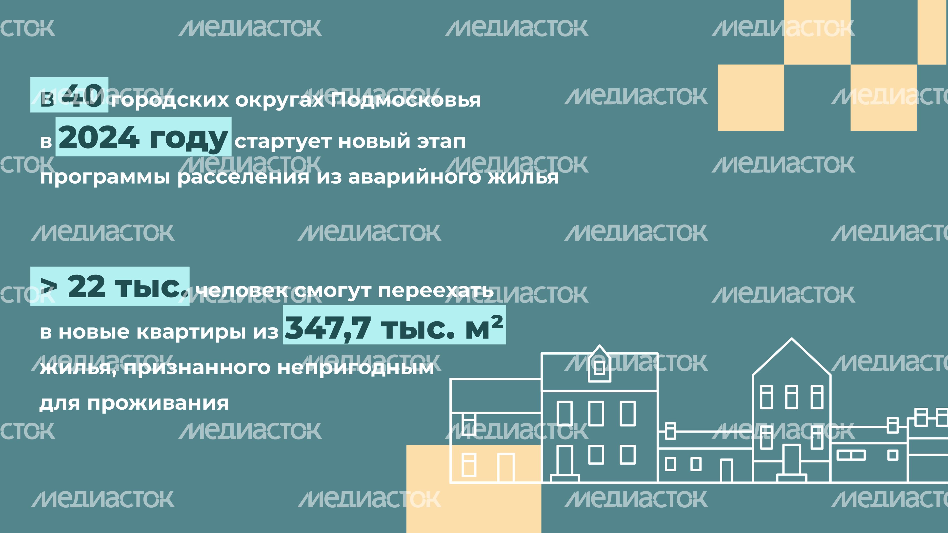 Переселение Пушкино, Мамонтовка_13.jpg