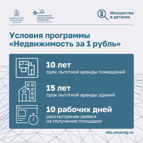 Поддержка инвесторов Квадрат 06