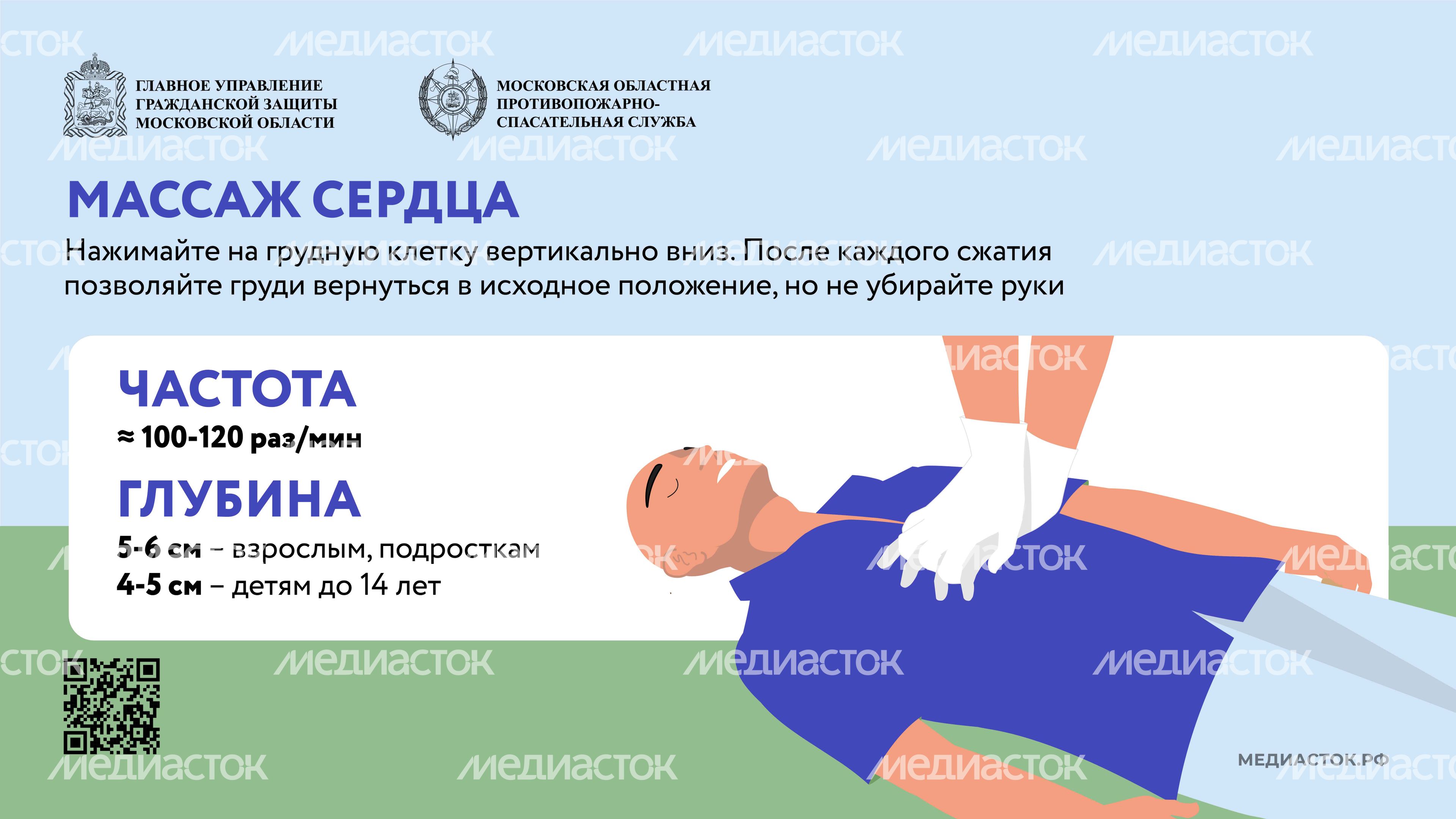 первая помощь при остановке дыхания горизонталь 05 первая помощь при остановке дыхания горизонталь 05