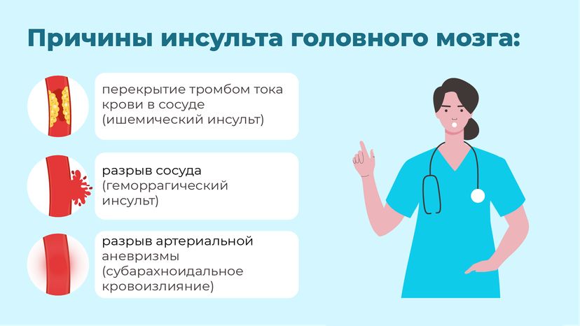 Причины инсульта_горизонталь_03.png