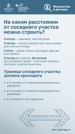 03 Имущество в деталях