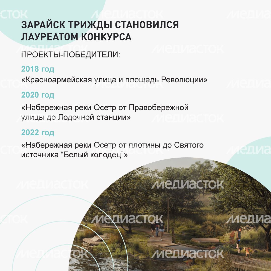 Благоустройство Зарайска квадрат (6).png