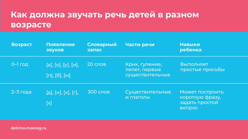 Логопед-горизонталь-03.jpg