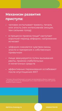 Булимия вертикаль 04