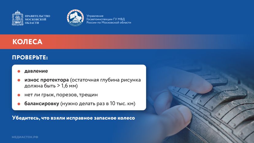 Диагностика вне плана Перед путешествием 2025 Горизонталь 05
