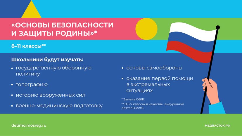 Учимся по-новому горизонталь (7)