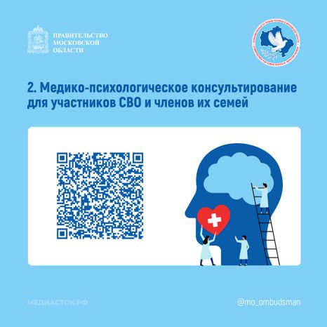 Меры поддержки квадрат 06