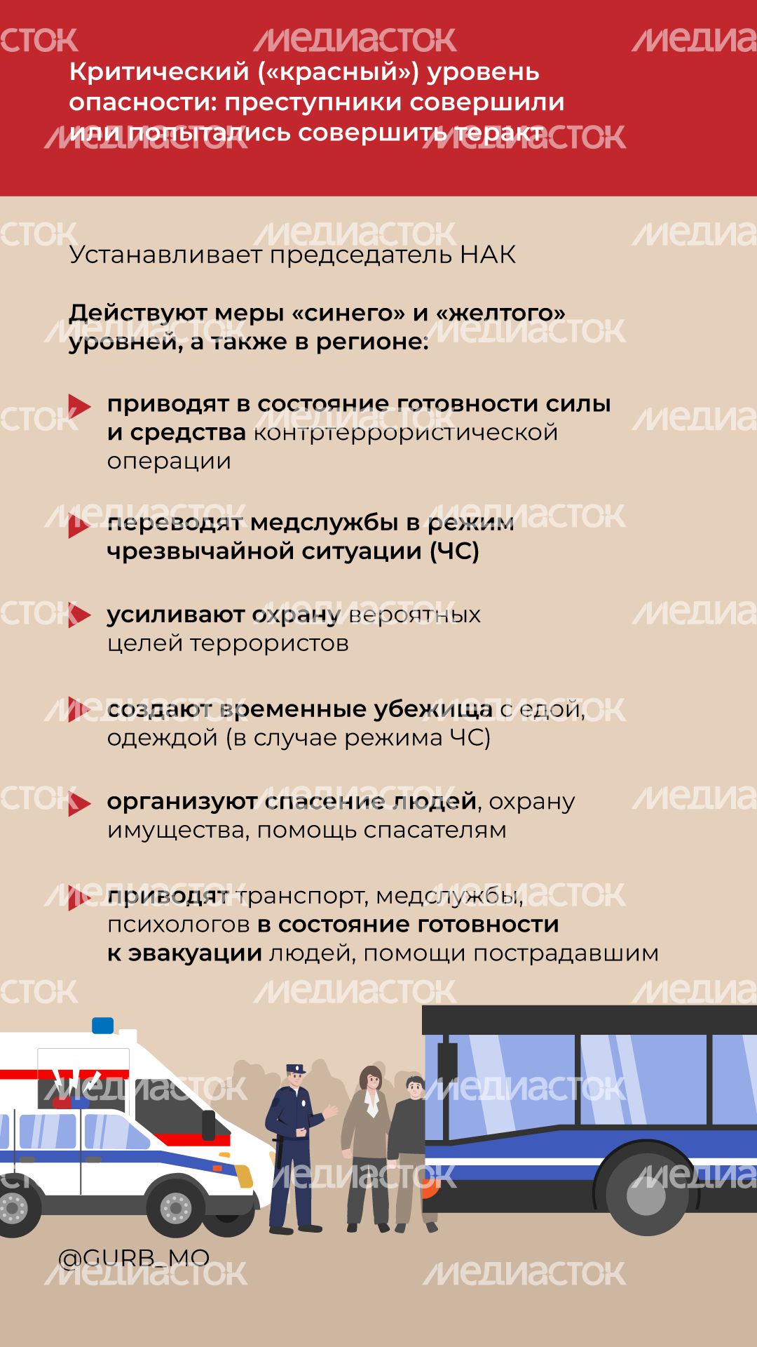 Уровни террористической опасности вертикаль (5).png
