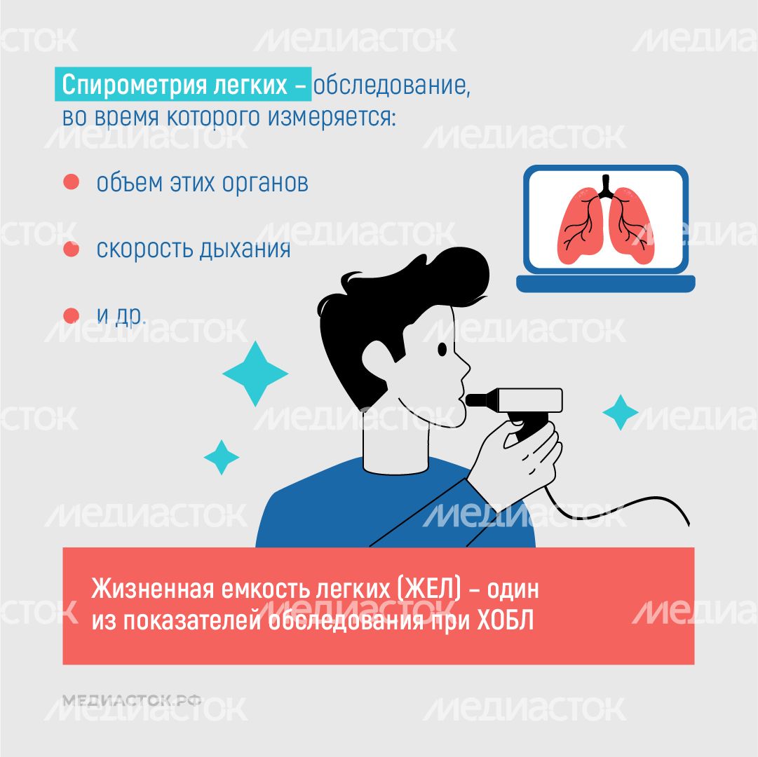 Курение и хроническая обструктивная болезнь легких квадрат 07 Курение и хроническая обструктивная болезнь легких квадрат 07
