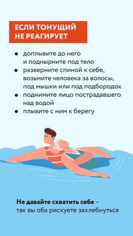 ЧП на пляже