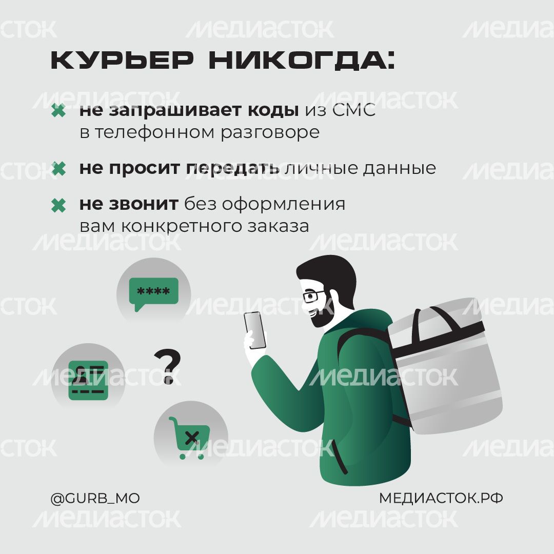 Мошенники-«курьеры» квадрат 05 Мошенники-«курьеры» квадрат 05