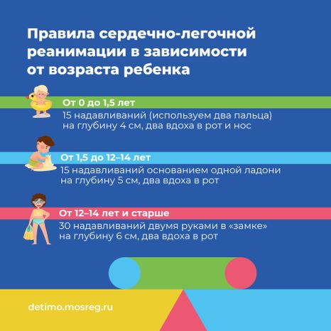Квадрат первая помощь при утоплении 06.jpg