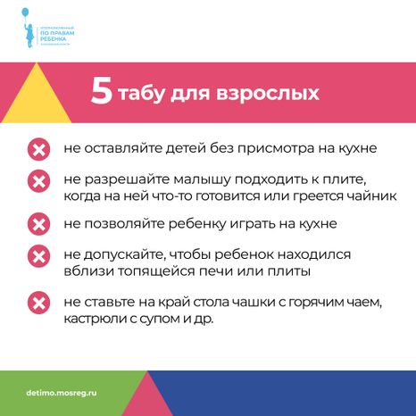 термические_ожоги