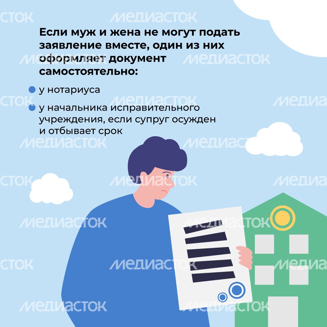 расторжение_по_согласию