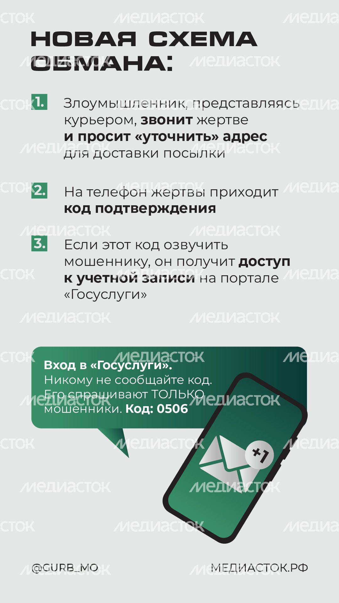 Мошенники-«курьеры» вертикаль 02 Мошенники-«курьеры» вертикаль 02