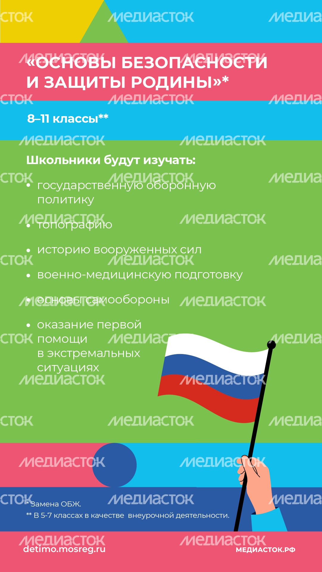Учимся по-новому вертикаль (7) Учимся по-новому вертикаль (7)