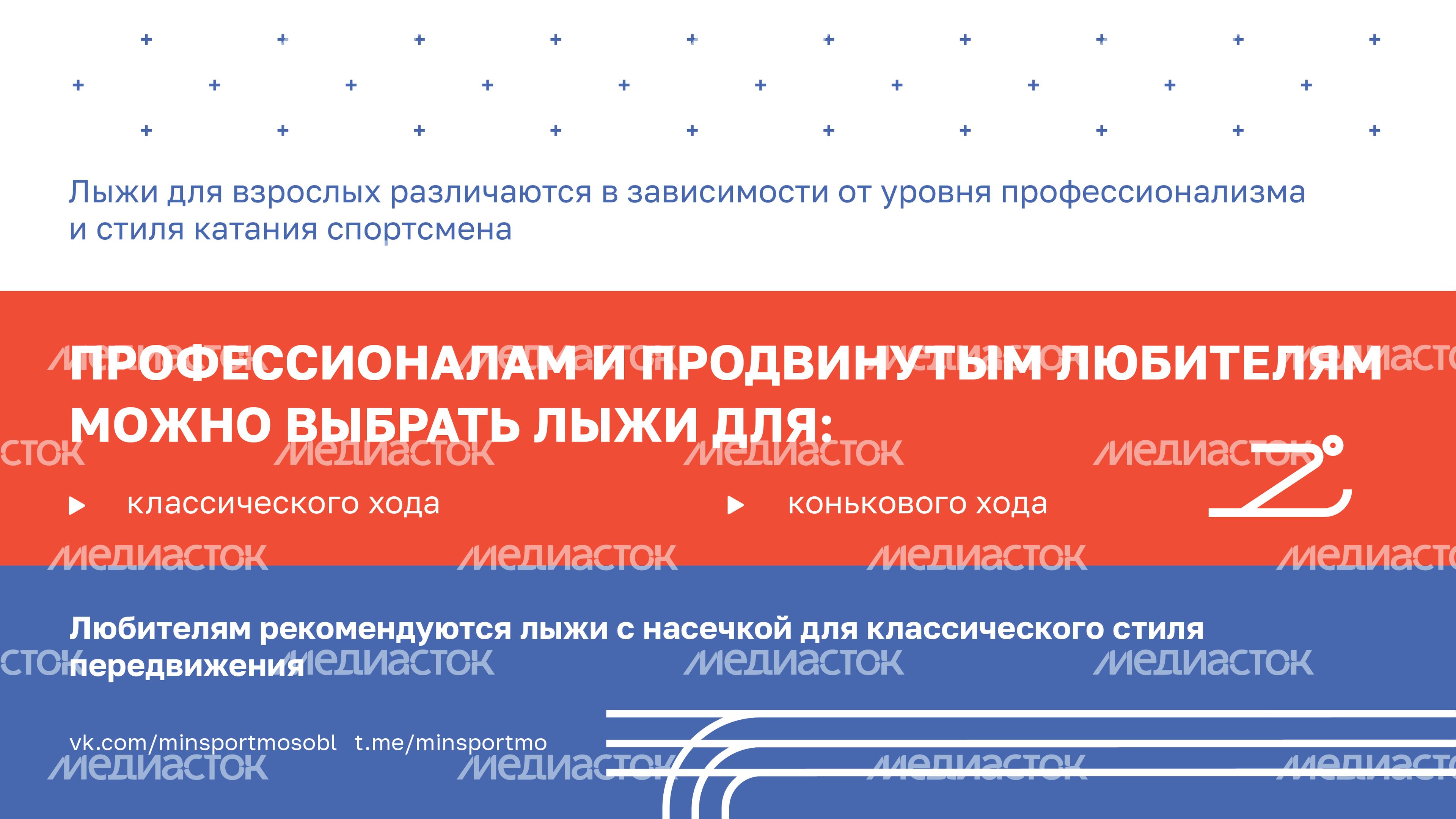 Как выбрать беговые лыжи_Горизонталь-03.jpg