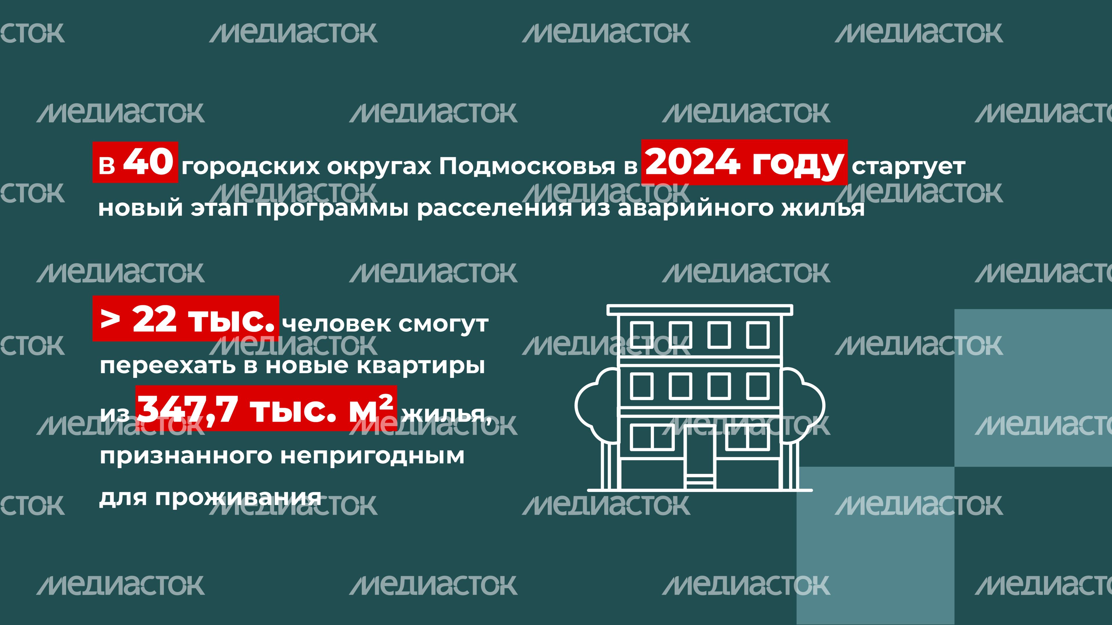 Переселение Шатура-Рошаль_15.jpg