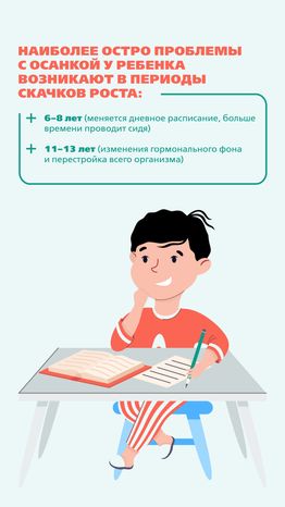 МОДКТОБ Сутулость вертикаль 03