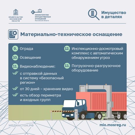 Грузовые контейнеры квадрат 07
