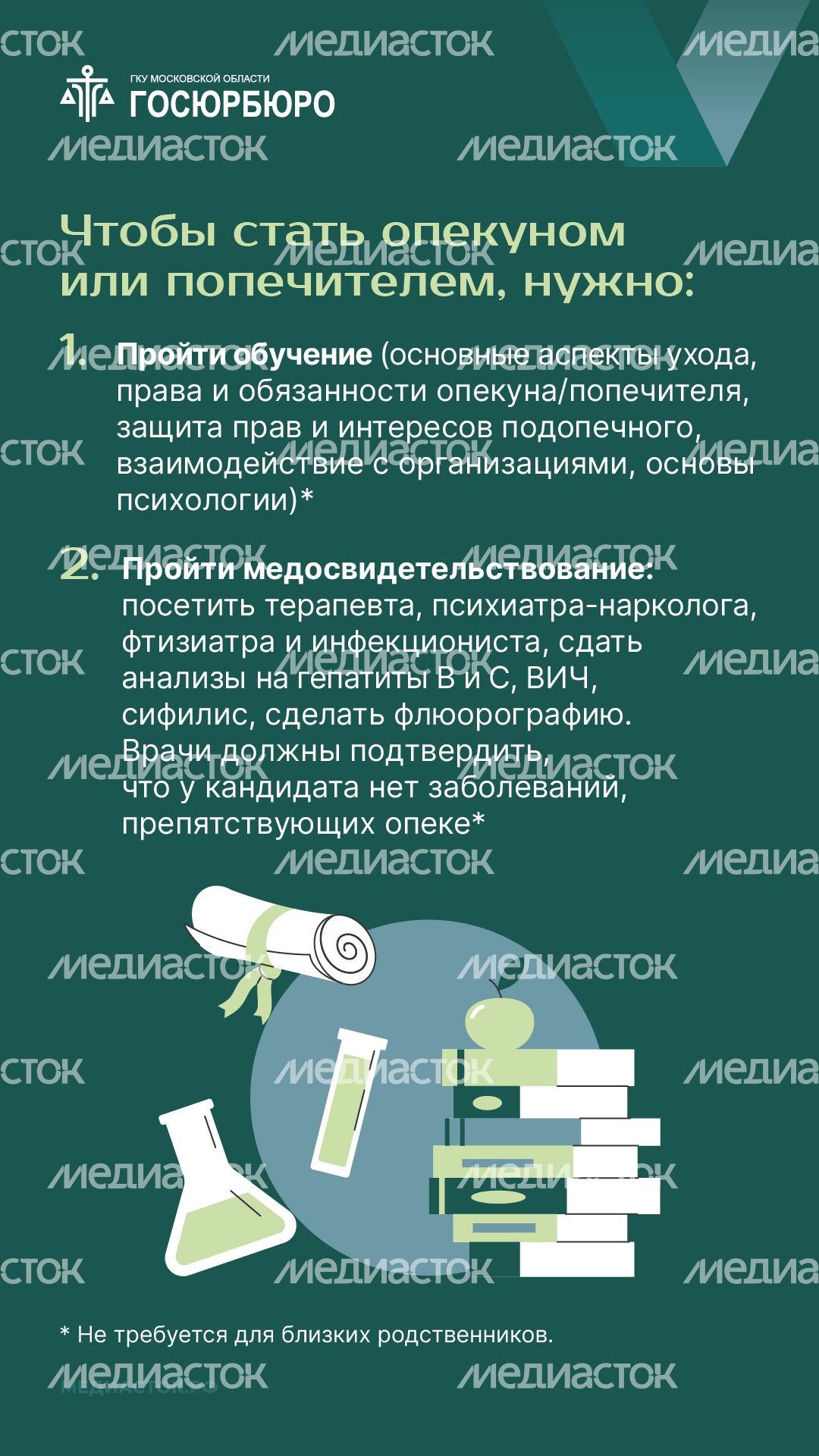 Как оформить опеку или попечительство вертикаль 05 Как оформить опеку или попечительство вертикаль 05
