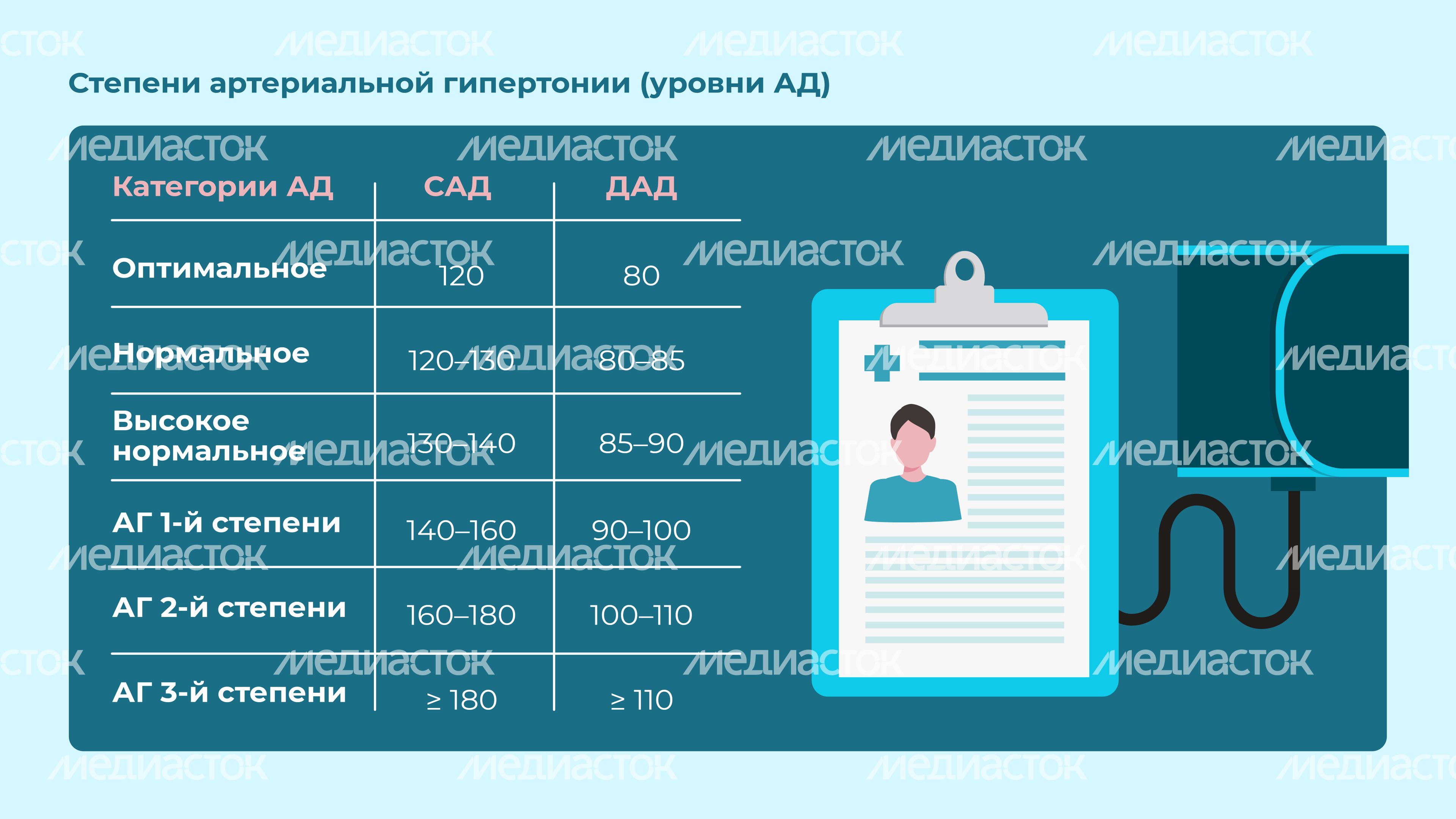 Гипертония Горизонталь 04