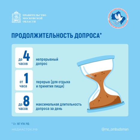 Как вызывают на допрос квадрат 06