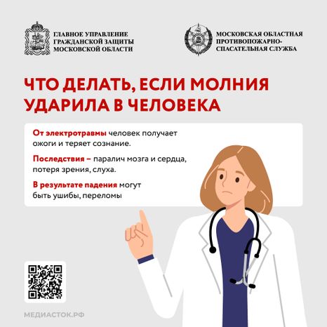Как уберечься от молнии квадрат 13