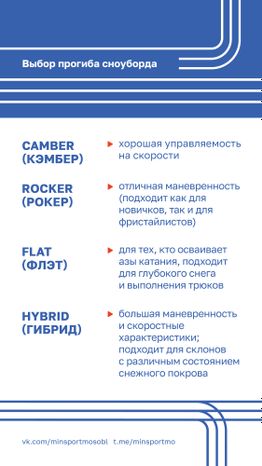 Как выбрать сноуборд-2023_Вертикаль-07