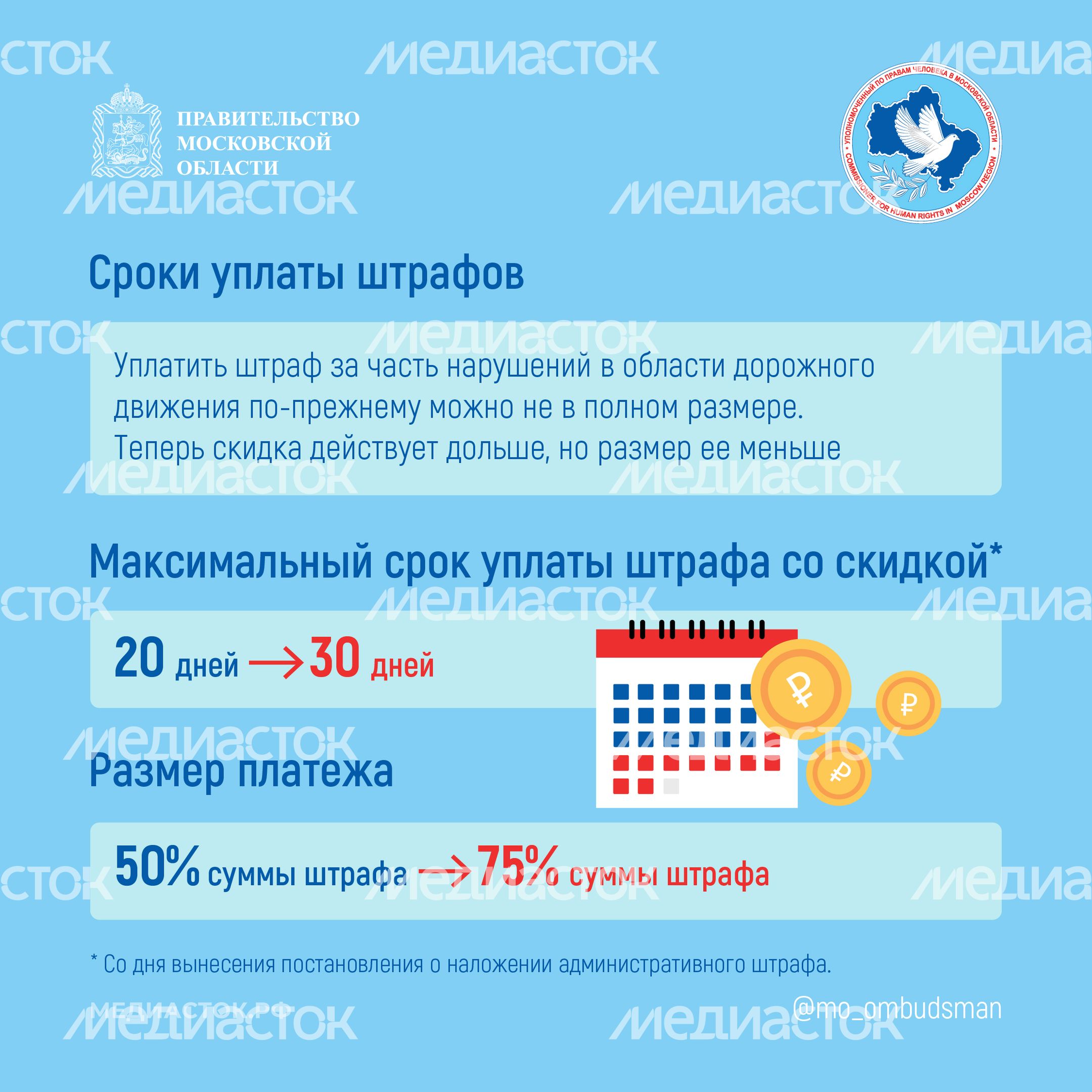 Новые штрафы за нарушение ПДДквадрат 09 Новые штрафы за нарушение ПДДквадрат 09