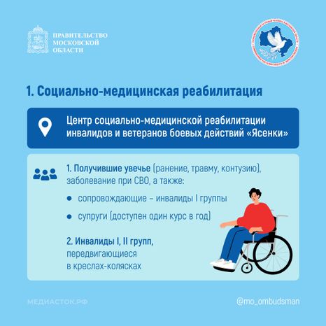 Меры поддержки квадрат 02