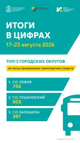 Итоги в цифрах 17–23 августа 2026 вертикаль 01