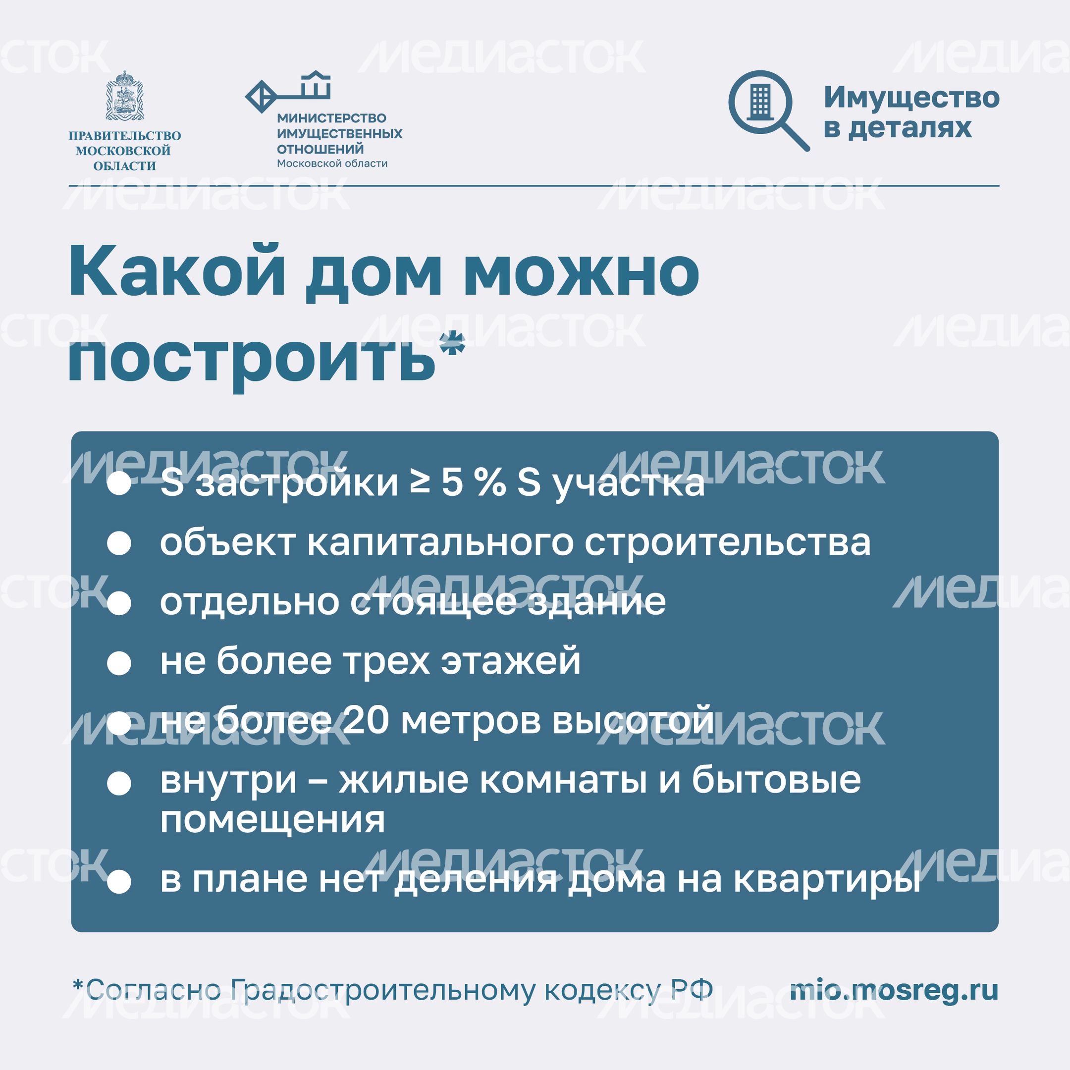 Аренда земли для ИЖС_Квадрат-07.jpg