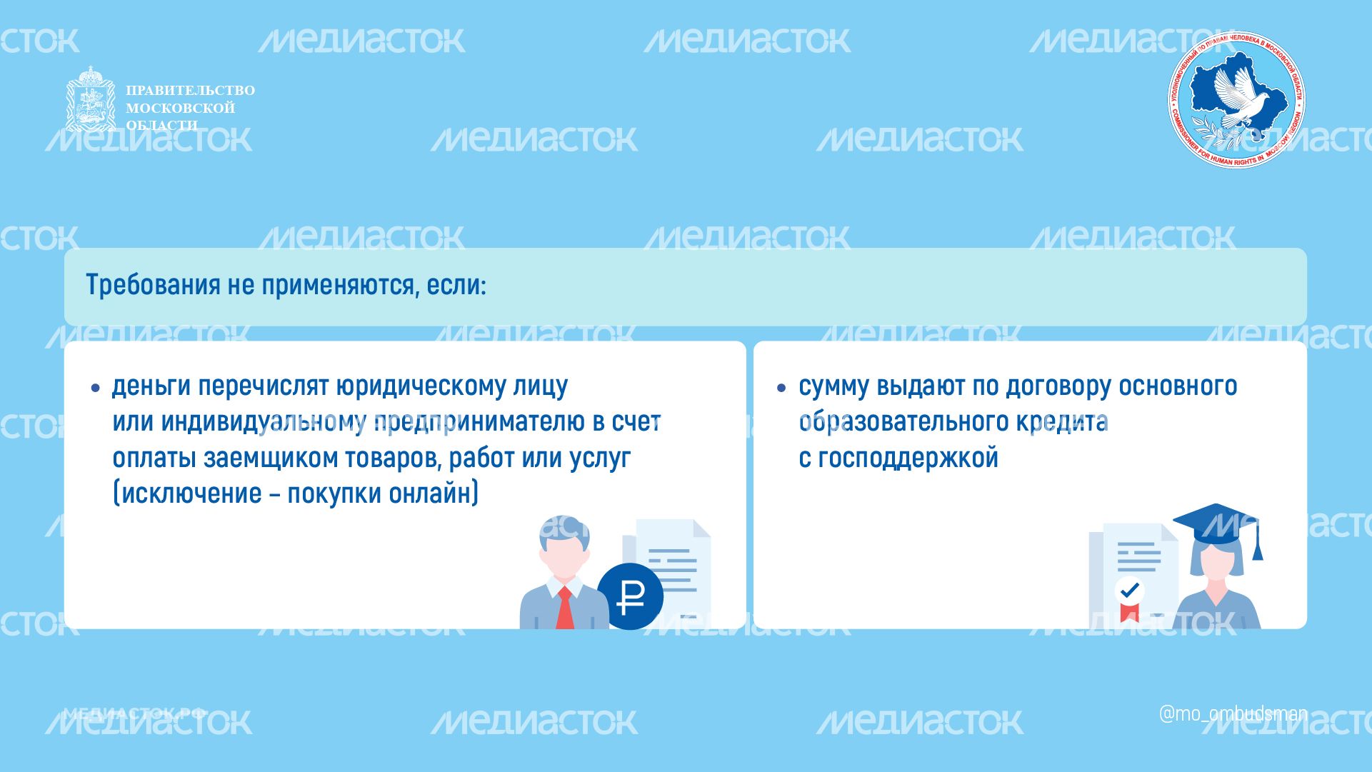 Период охлаждения по кредиту Горизонталь 05