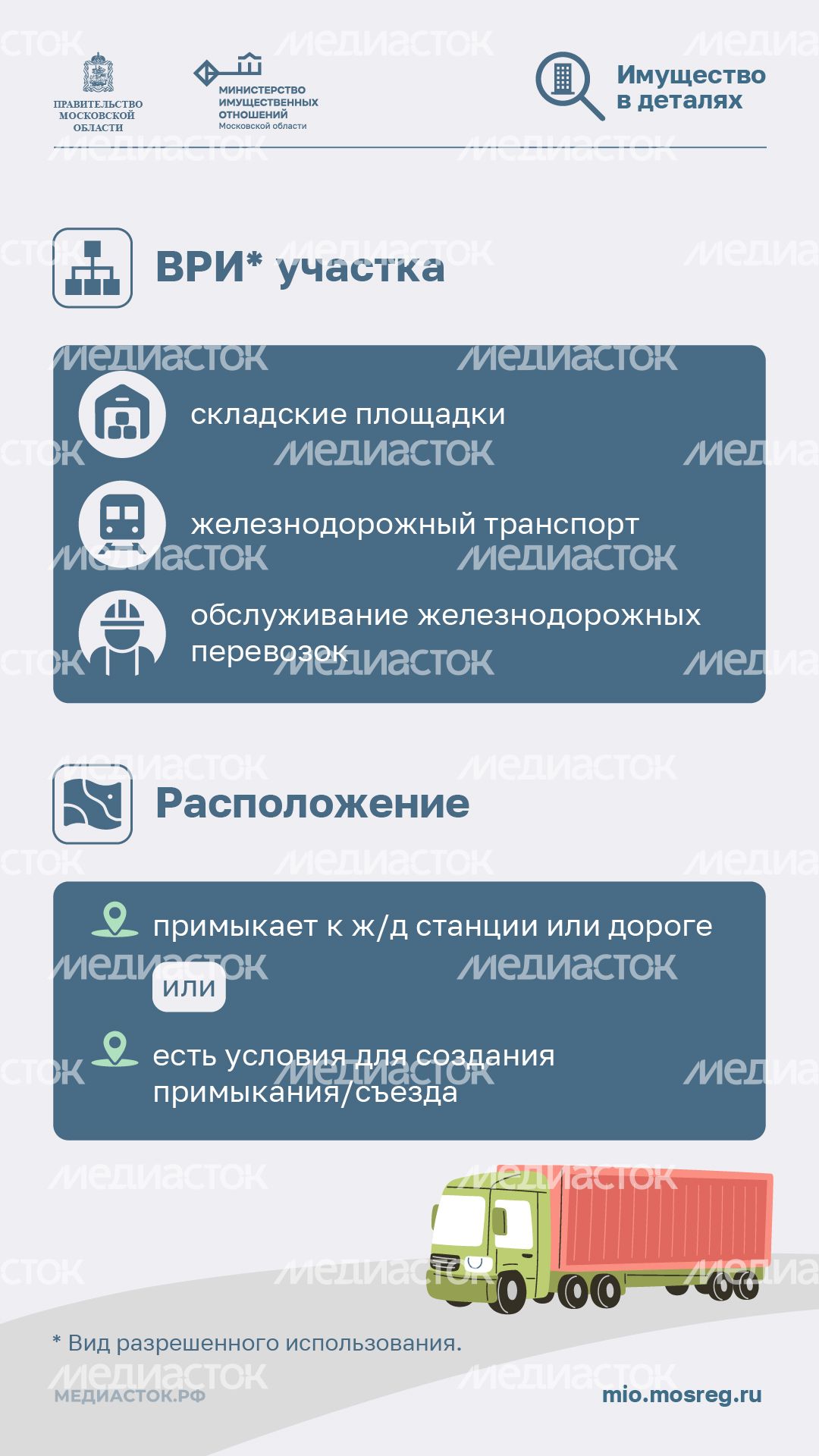 Грузовые контейнеры вертикаль 04