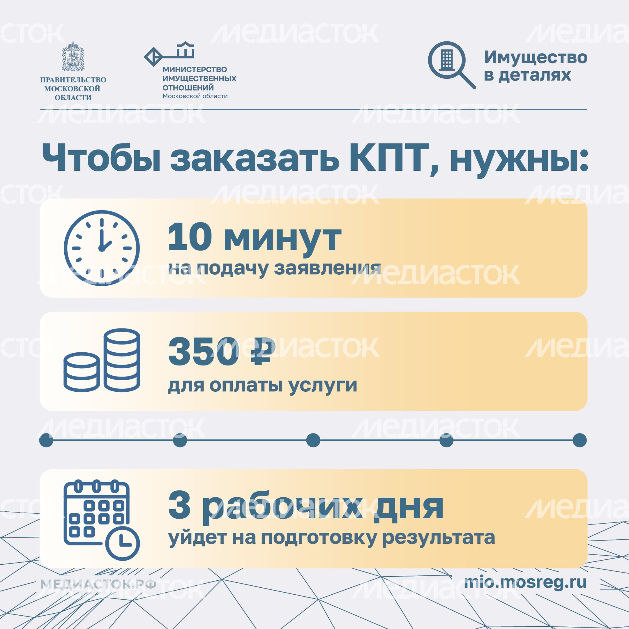 Что такое кадастровый план Квадрат 06 Что такое кадастровый план Квадрат 06