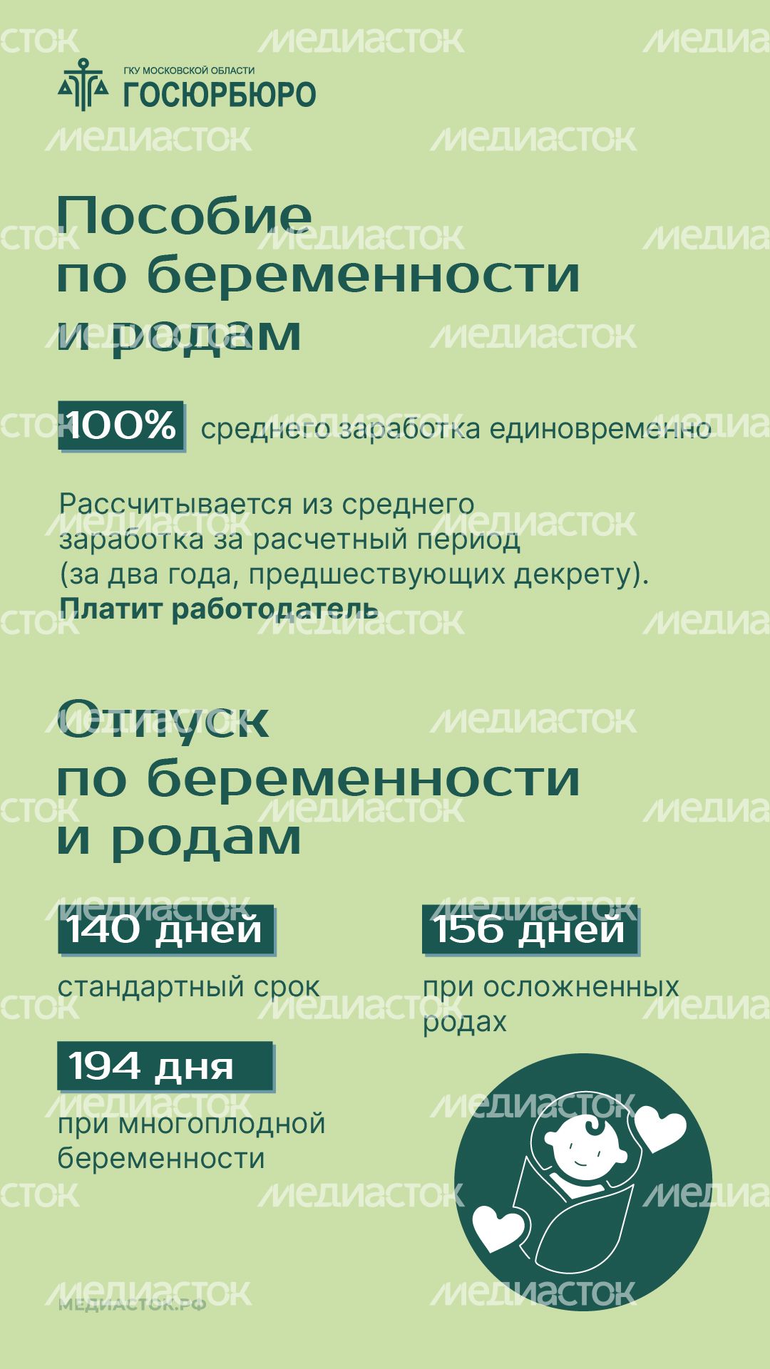Рождение первого и второго ребенка вертикаль 02