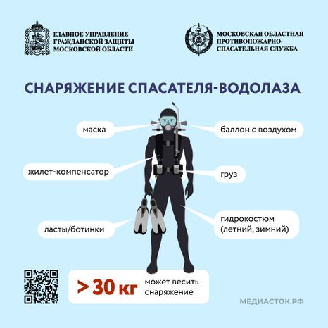 Спасатель-водолаз квадрат 04