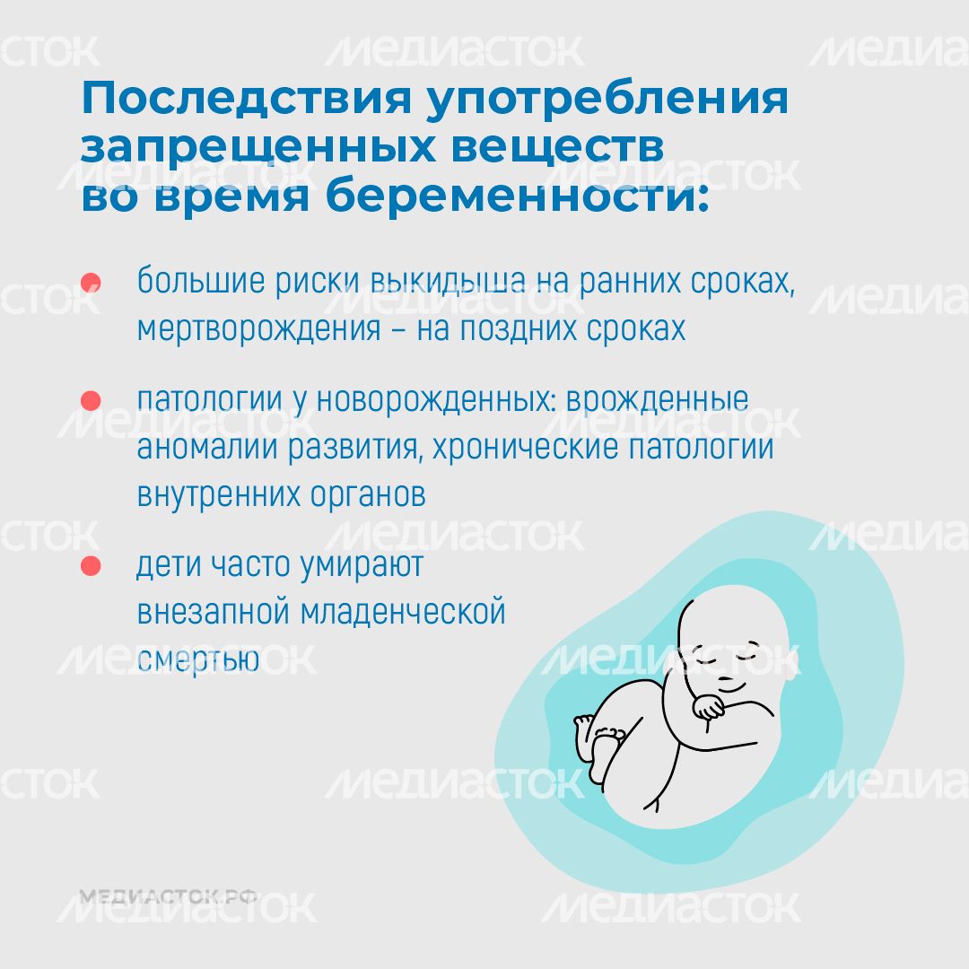 Репродуктивное здоровье квадрат 09 Репродуктивное здоровье квадрат 09