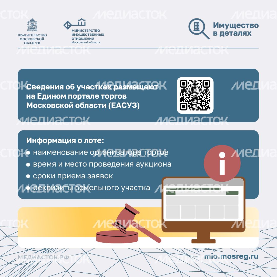 Аукционы государственных земель квадрат 04 Аукционы государственных земель квадрат 04