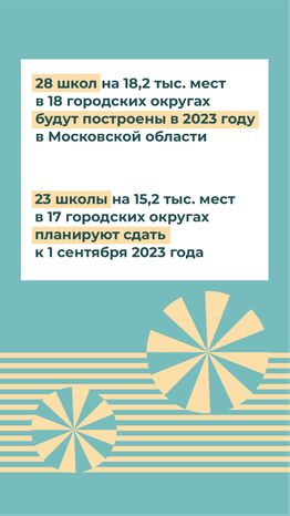 вертикали минстрой кластеры 09.png