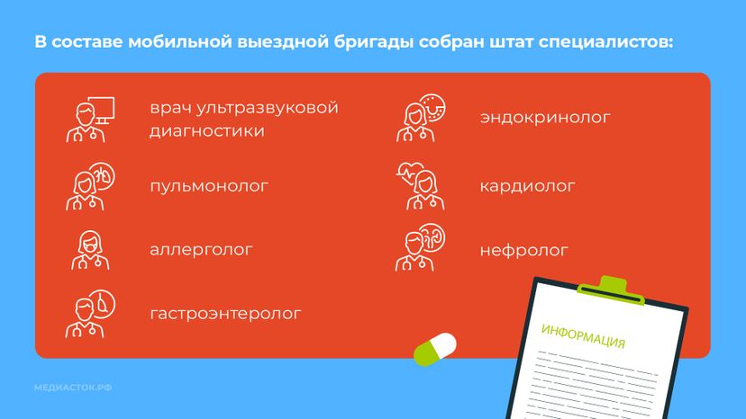 График апрель горизонталь 04