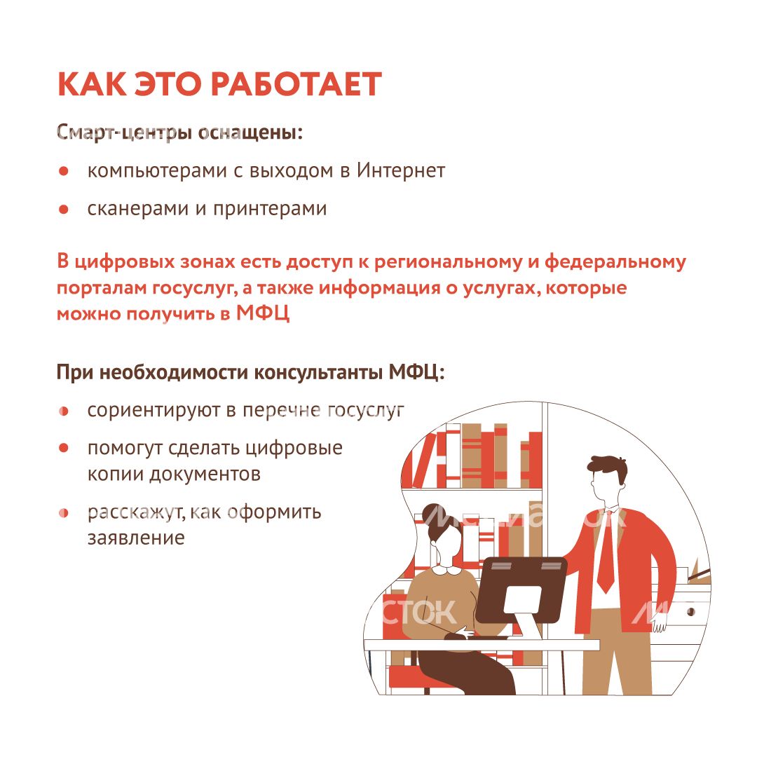 Электронные госуслуги в библиотеках квадрат (2).png