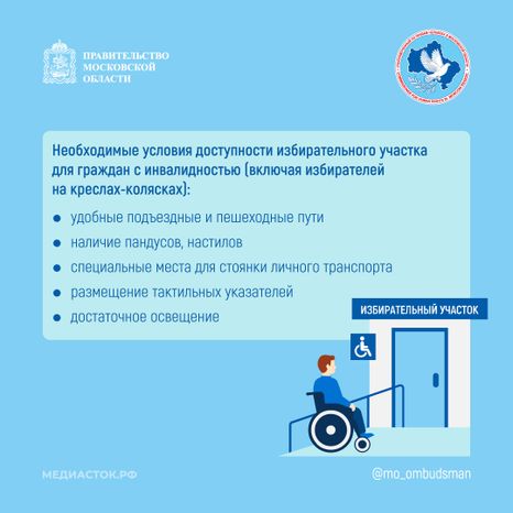 Как соблюсти избирательные права граждан с инвалидностью Квадрат 02